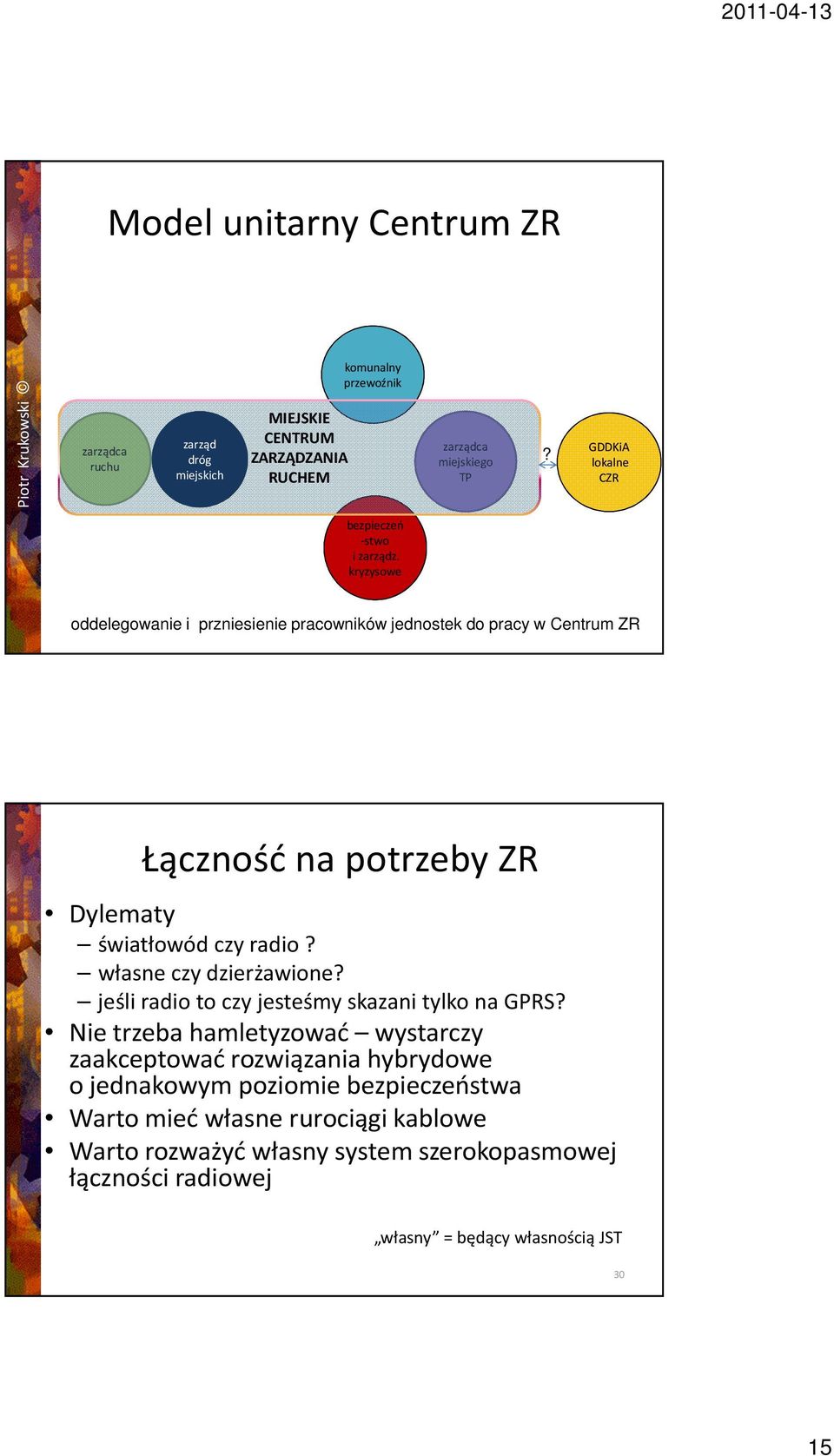 kryzysowe oddelegowanie i przniesienie pracowników jednostek do pracy w Centrum ZR Łączność na potrzeby ZR Dylematy światłowód czy radio? własne czy dzierżawione?