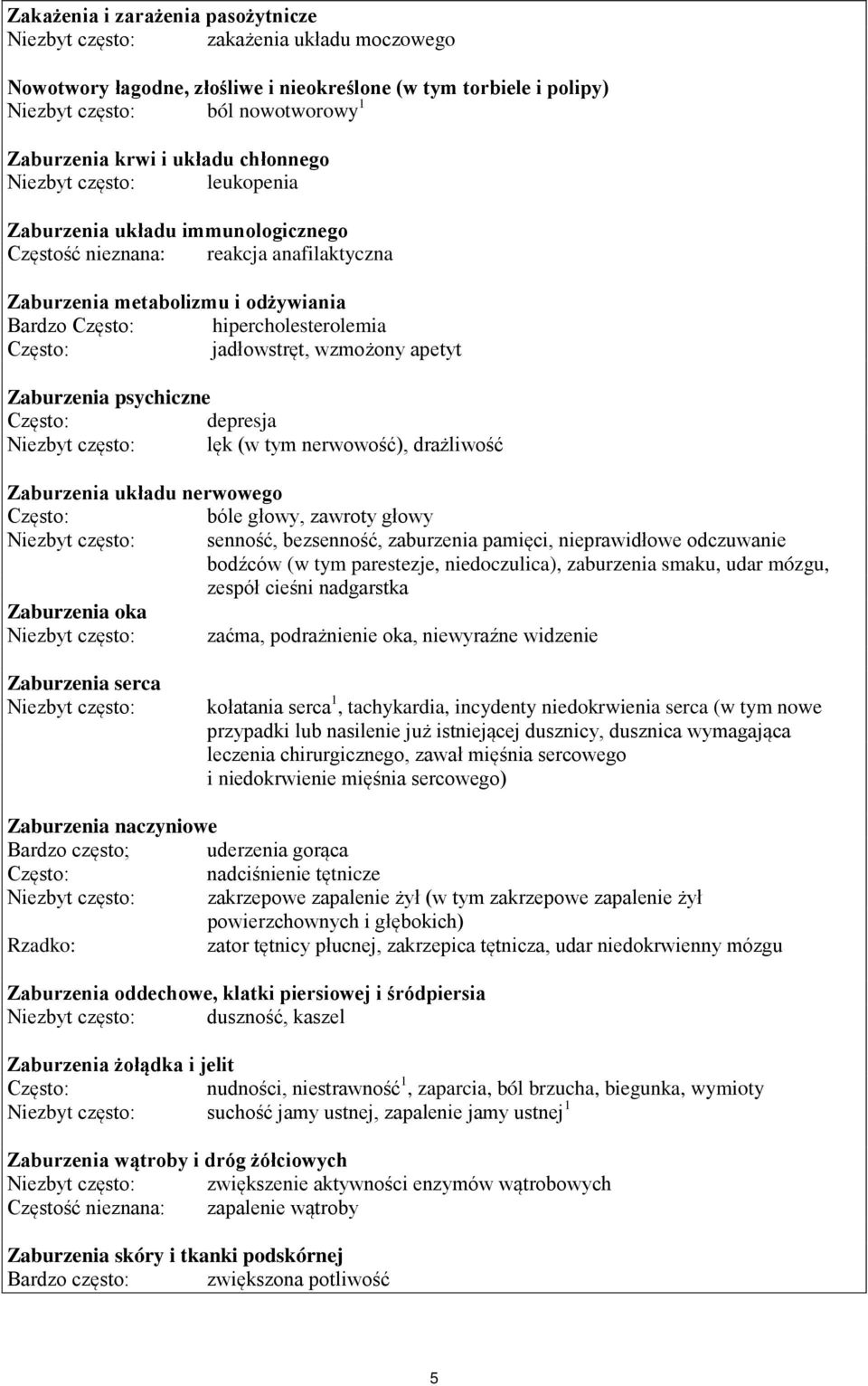 Często: jadłowstręt, wzmożony apetyt Zaburzenia psychiczne Często: depresja Niezbyt często: lęk (w tym nerwowość), drażliwość Zaburzenia układu nerwowego Często: bóle głowy, zawroty głowy Niezbyt