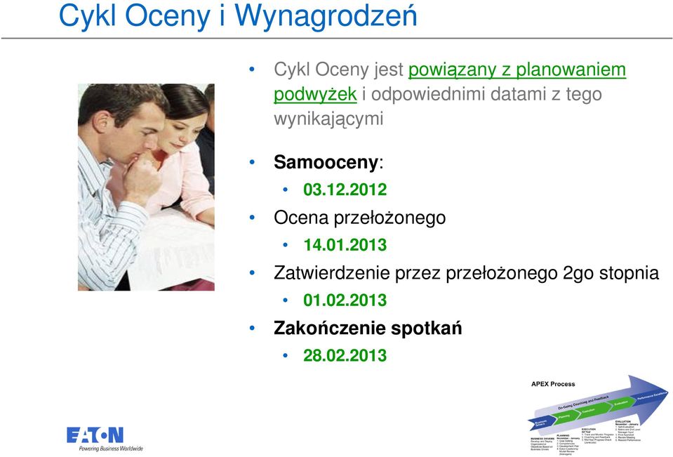 12.2012 Ocena przełożonego 14.01.2013 Zatwierdzenie przez przełożonego 2go stopnia 01.