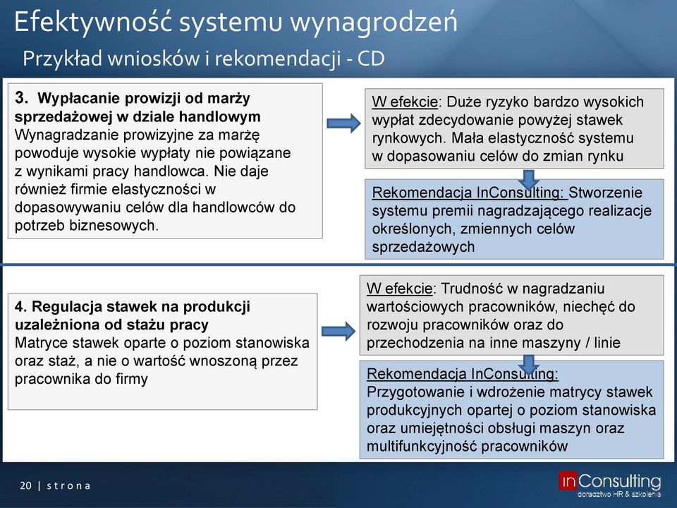 Nie daje również firmie elastyczności w dopasowywaniu celów dla handlowców do potrzeb biznesowych. W efekcie: Duże ryzyko bardzo wysokich wypłat zdecydowanie powyżej stawek rynkowych.