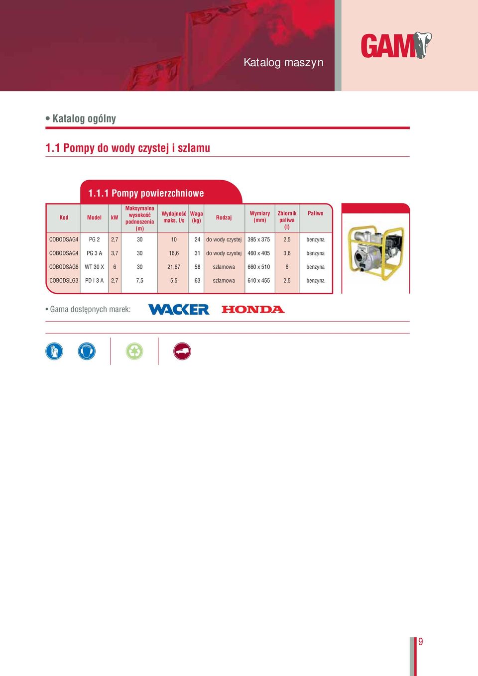 benzyna COBODSAG4 PG 3 A 3,7 30 16,6 31 do wody czystej 460 x 405 3,6 benzyna COBODSAG6 WT 30 X 6 30 21,67 58 szlamowa