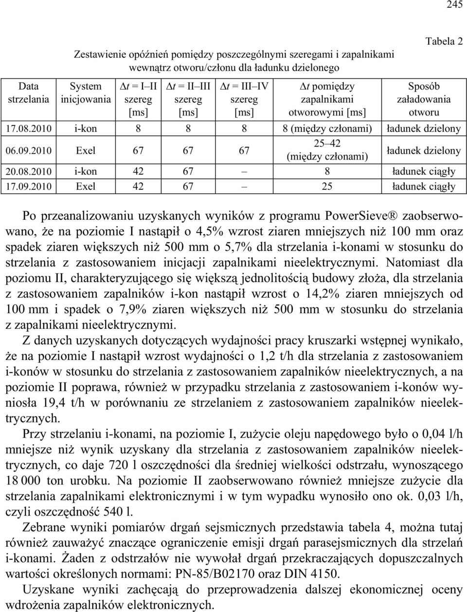 2010 Exel 67 67 67 25 42 (mi dzy cz onami) adunek dzielony 20.08.2010 i-kon 42 67 8 adunek ci g y 17.09.