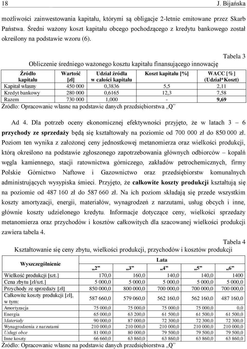 Obliczenie średniego ważonego kosztu kapitału finansującego innowację Tabela 3 Źródło kapitału Wartość [zł] Udział źródła w całości kapitału Koszt kapitału [%] WACC [%] (Udział*Koszt) Kapitał własny