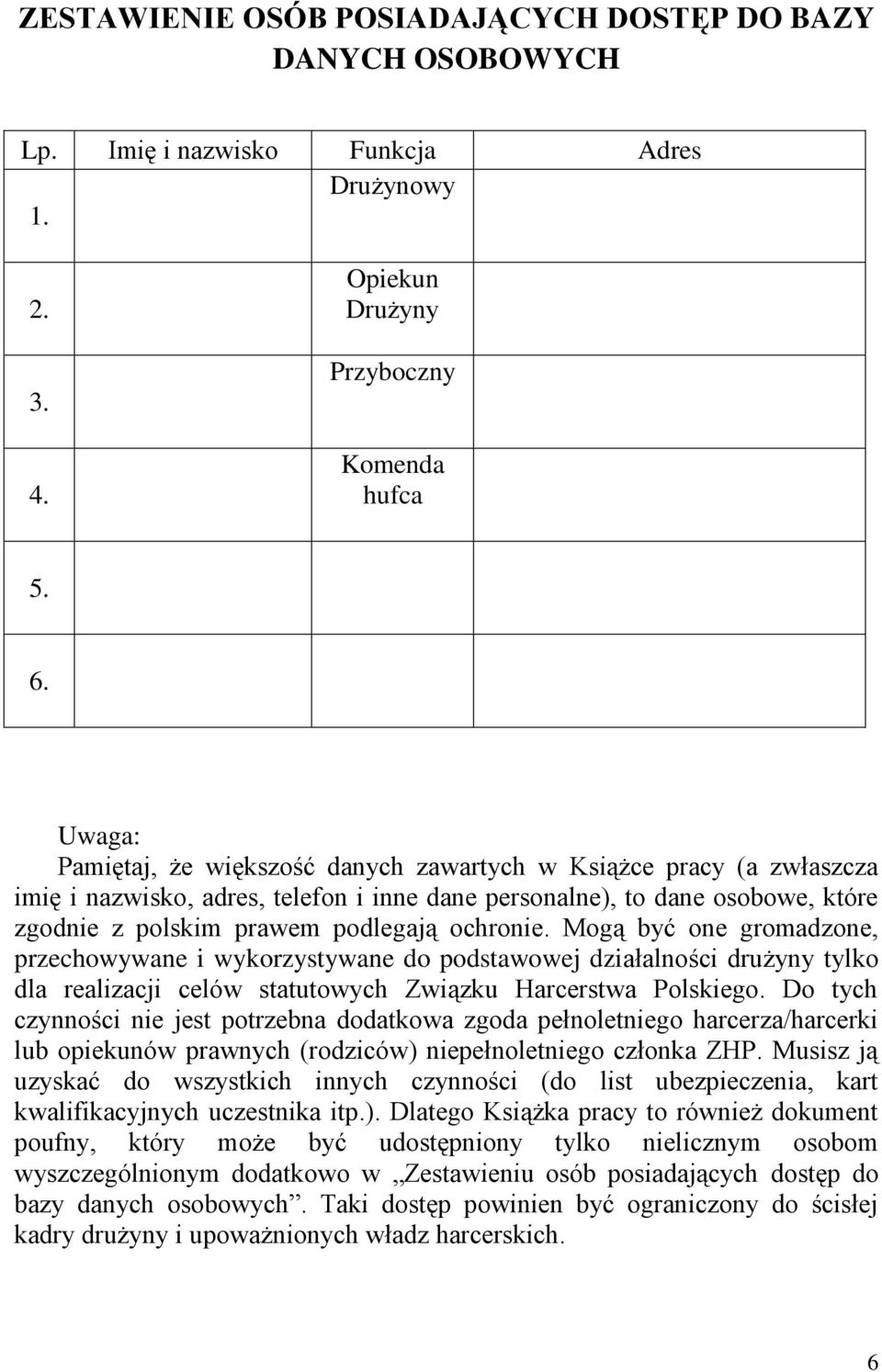 Mogą być one gromadzone, przechowywane i wykorzystywane do podstawowej działalności drużyny tylko dla realizacji celów statutowych Związku Harcerstwa Polskiego.