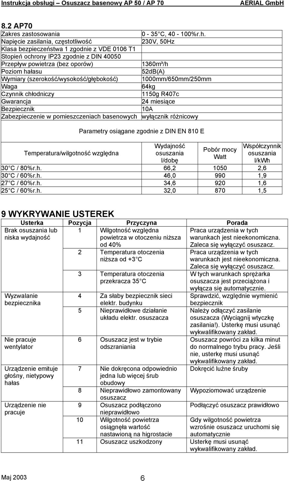 Wymiary (szerokość/wysokość/głębokość) 1000mm/650mm/250mm Waga 64kg Czynnik chłodniczy 1150g R407c Gwarancja 24 miesiące Bezpiecznik 10A Zabezpieczenie w pomieszczeniach basenowych wyłącznik