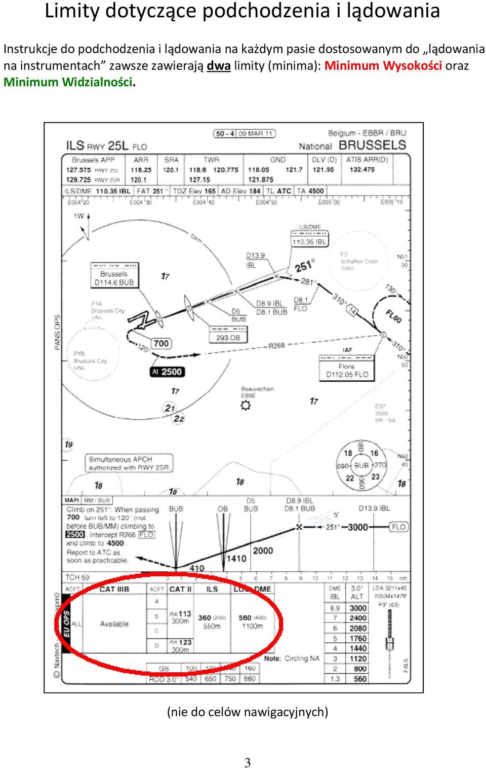 lądowania na instrumentach zawsze zawierają dwa limity