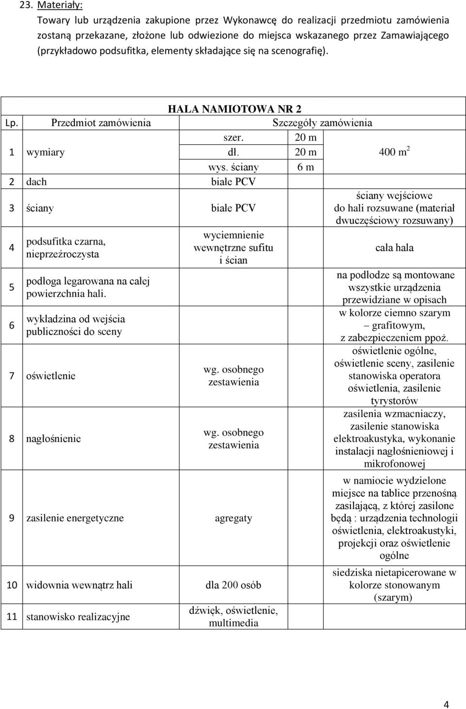 ściany 6 m 2 dach białe PCV 3 ściany białe PCV ściany wejściowe do hali rozsuwane (materiał dwuczęściowy rozsuwany) 4 wyciemnienie podsufitka czarna, wewnętrzne sufitu nieprzeźroczysta i ścian cała