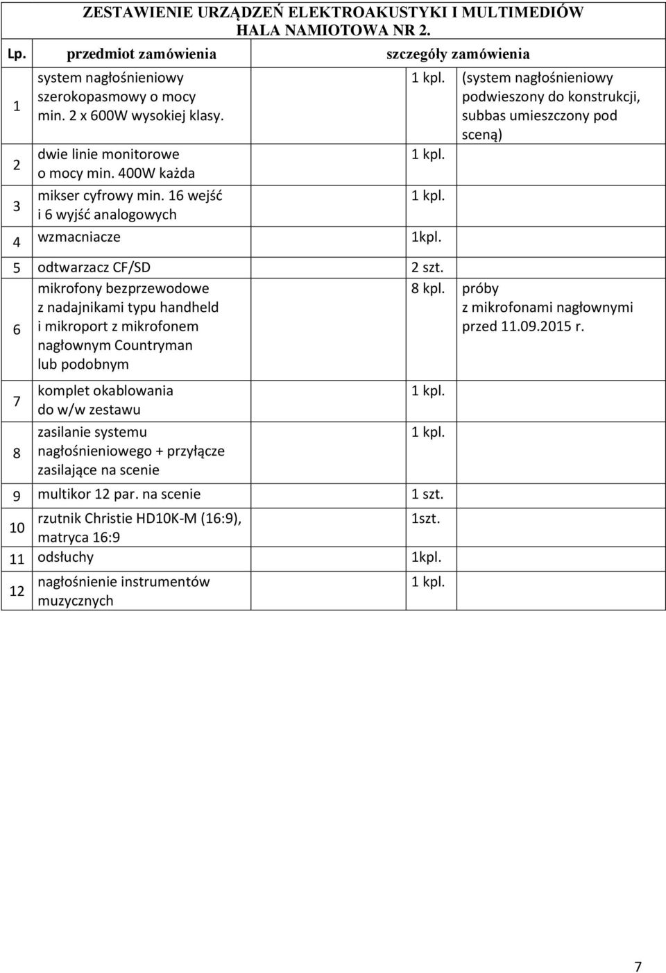 5 odtwarzacz CF/SD 2 szt. mikrofony bezprzewodowe z nadajnikami typu handheld 8 kpl. próby z mikrofonami nagłownymi 6 i mikroport z mikrofonem nagłownym Countryman lub podobnym przed 11.09.2015 r.