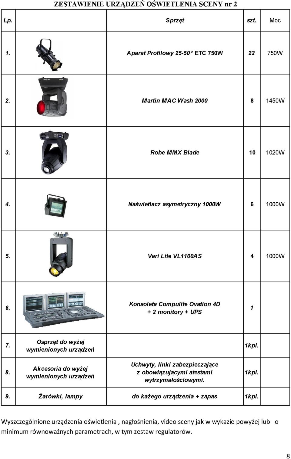 Osprzęt do wyżej wymienionych urządzeń 1kpl. 8. Akcesoria do wyżej wymienionych urządzeń Uchwyty, linki zabezpieczające z obowiązującymi atestami wytrzymałościowymi.