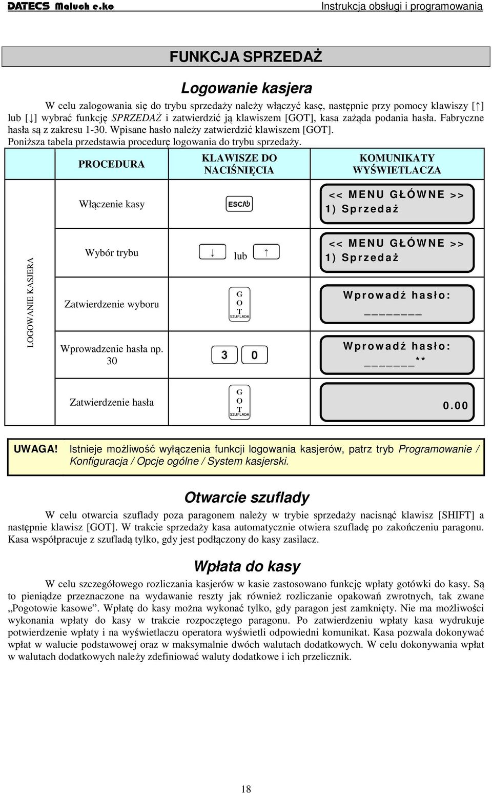 Włączenie kasy LOGOWANIE KASJERA Wybór trybu Wprowadzenie hasła np. 30 W p r o w a dź h a s ł o : W p r o w a dź h a s ł o : _ * * Zatwierdzenie hasła 0. 0 0 UWAGA!
