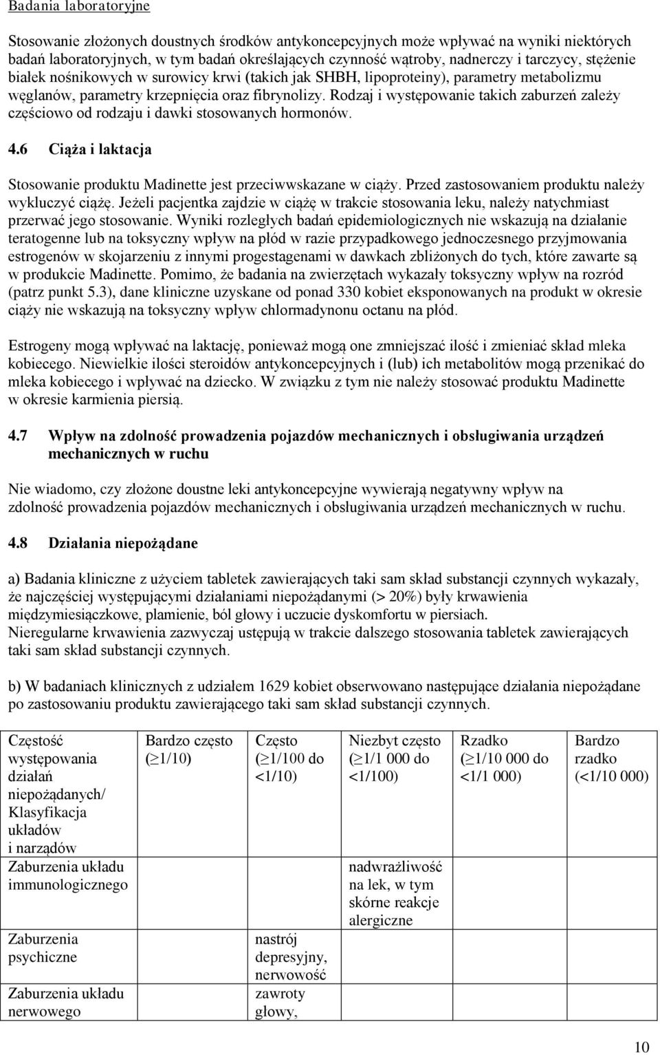 Rodzaj i występowanie takich zaburzeń zależy częściowo od rodzaju i dawki stosowanych hormonów. 4.6 Ciąża i laktacja Stosowanie produktu Madinette jest przeciwwskazane w ciąży.