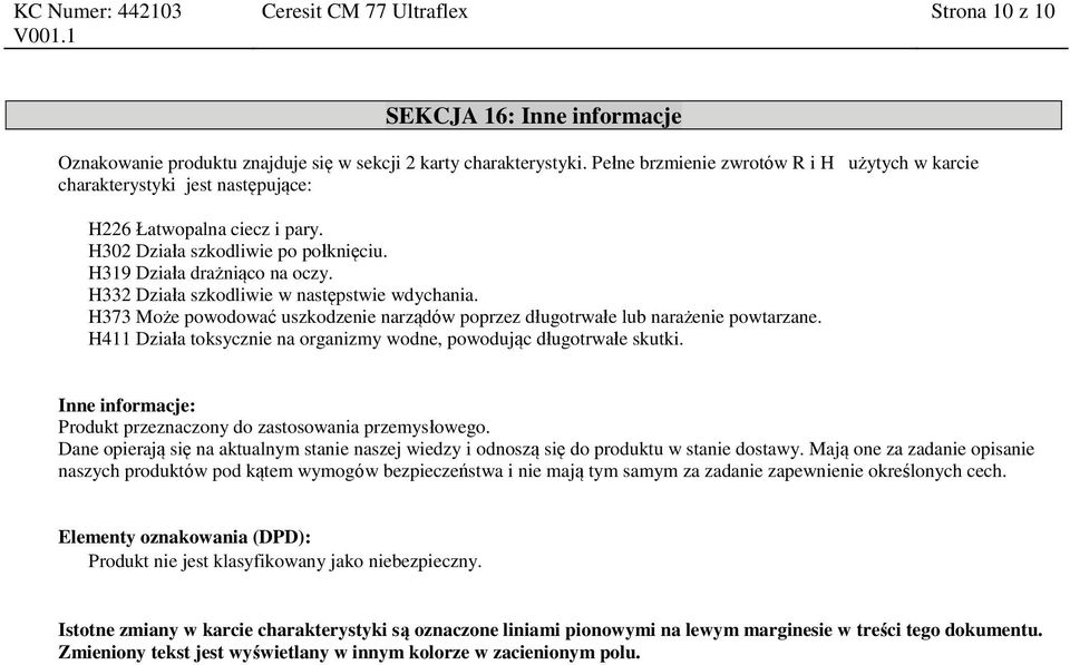 H332 Działa szkodliwie w następstwie wdychania. H373 Może powodować uszkodzenie narządów poprzez długotrwałe lub narażenie powtarzane.