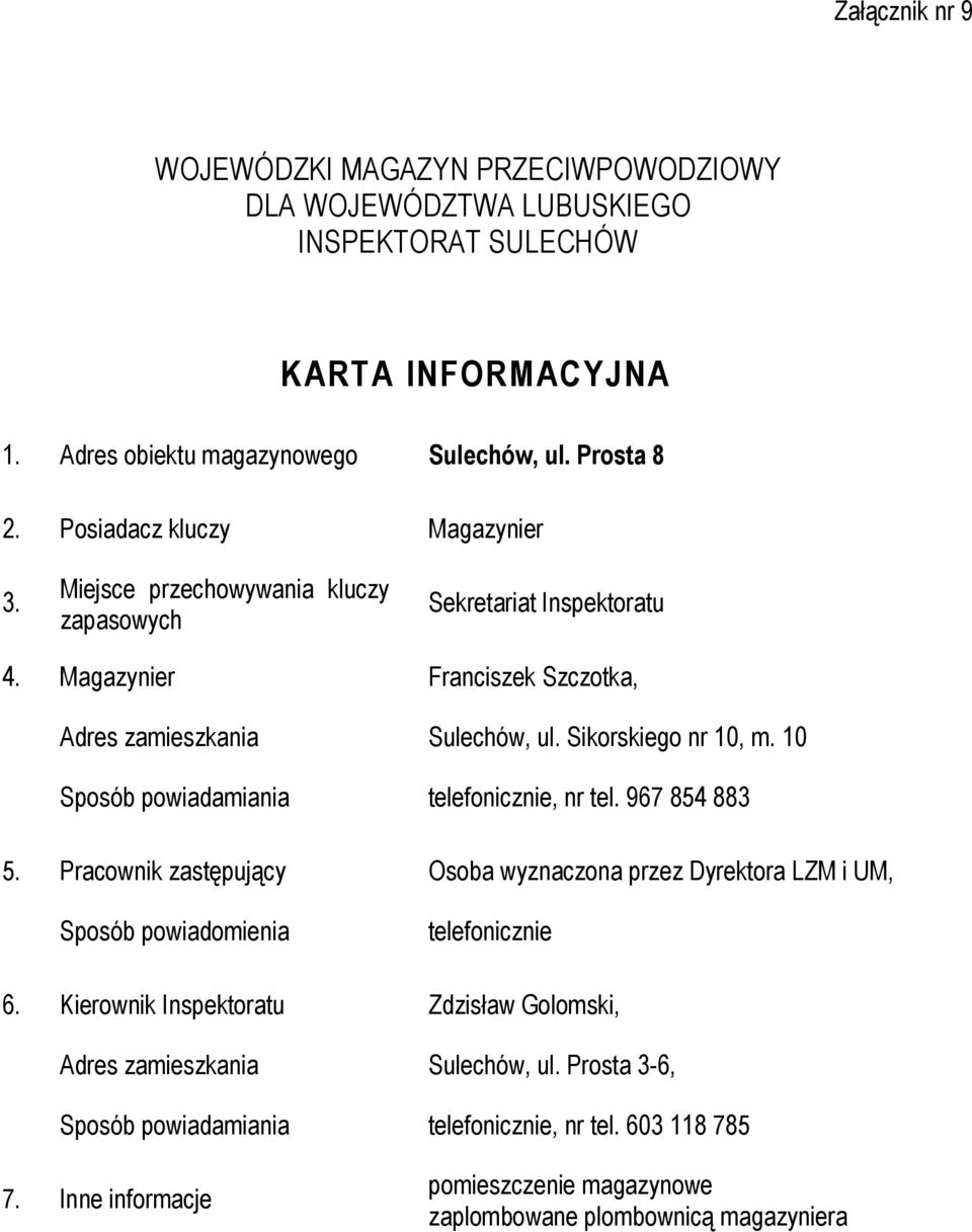 Pracownik zastępujący Sposób powiadomienia 6. Kierownik Inspektoratu Adres zamieszkania Sposób powiadamiania 7. Inne informacje Franciszek Szczotka, Sulechów, ul. Sikorskiego nr 10, m.