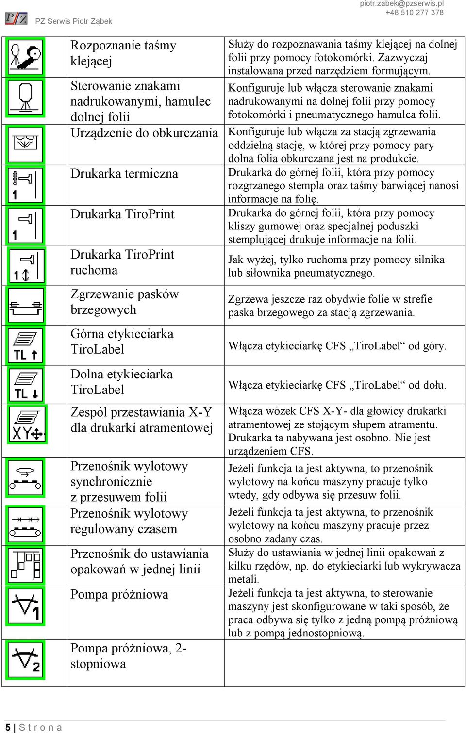 Urządzenie do obkurczania Konfiguruje lub włącza za stacją zgrzewania oddzielną stację, w której przy pomocy pary dolna folia obkurczana jest na produkcie.