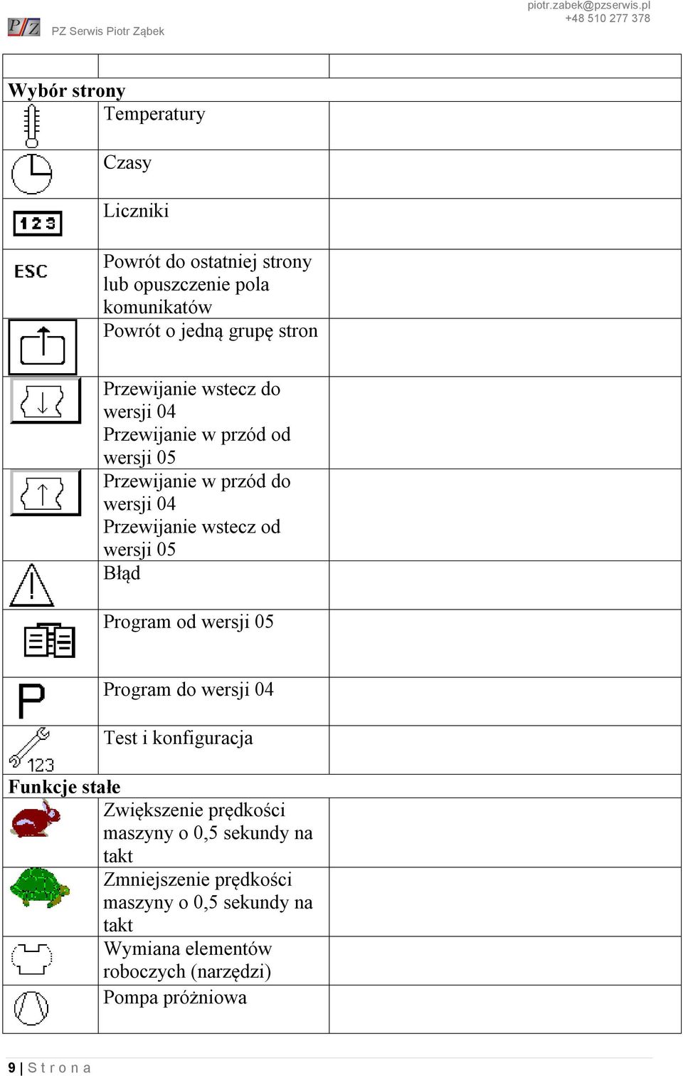 05 Błąd Program od wersji 05 Program do wersji 04 Test i konfiguracja Funkcje stałe Zwiększenie prędkości maszyny o 0,5 sekundy