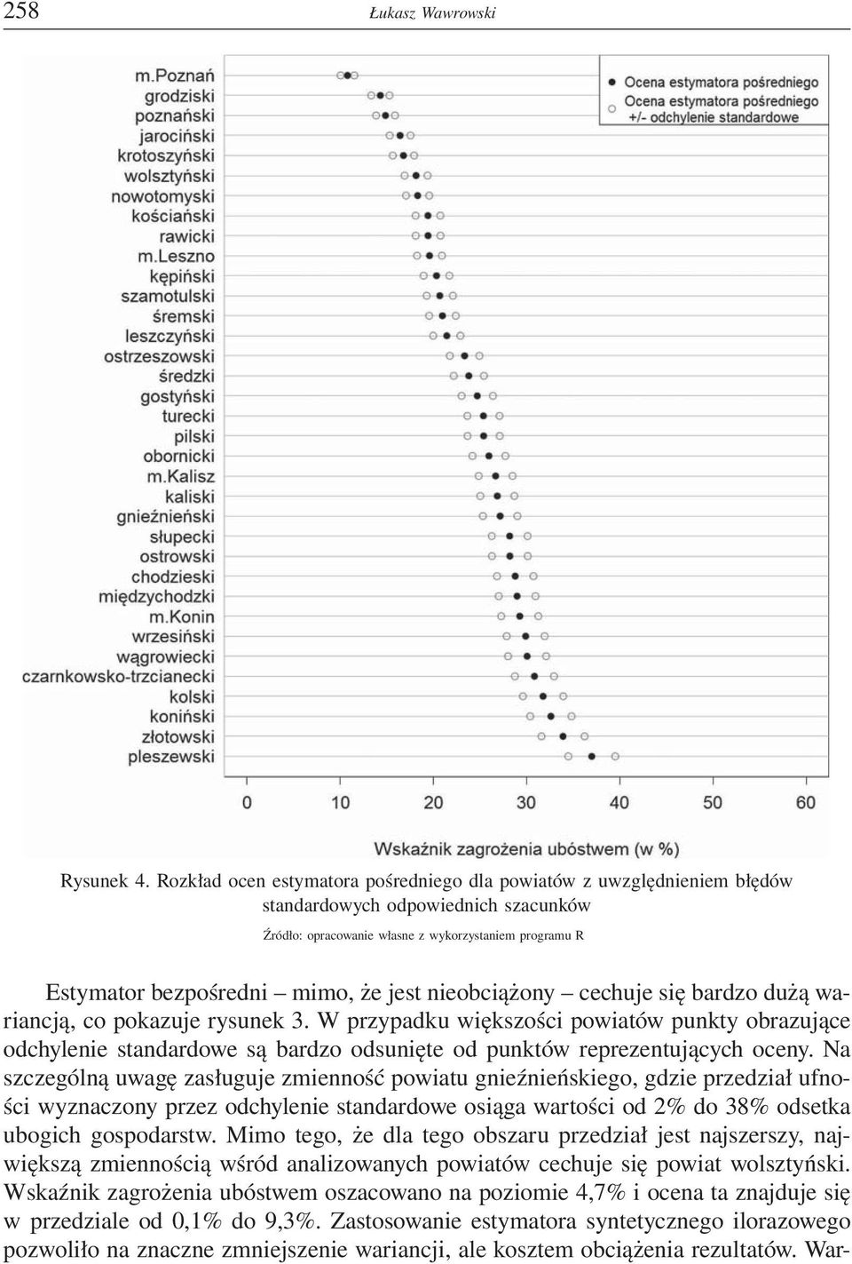 jest nieobciążony cechuje się bardzo dużą wariancją, co pokazuje rysunek 3.