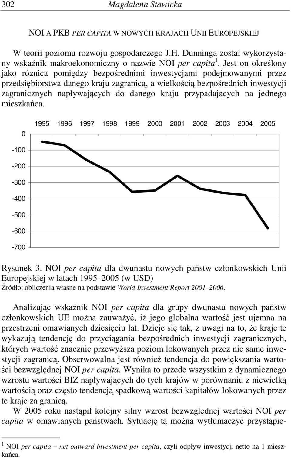 danego kraju przypadających na jednego mieszkańca. 0 1995 1996 1997 1998 1999 2000 2001 2002 2003 2004 2005-100 -200-300 -400-500 -600-700 Rysunek 3.