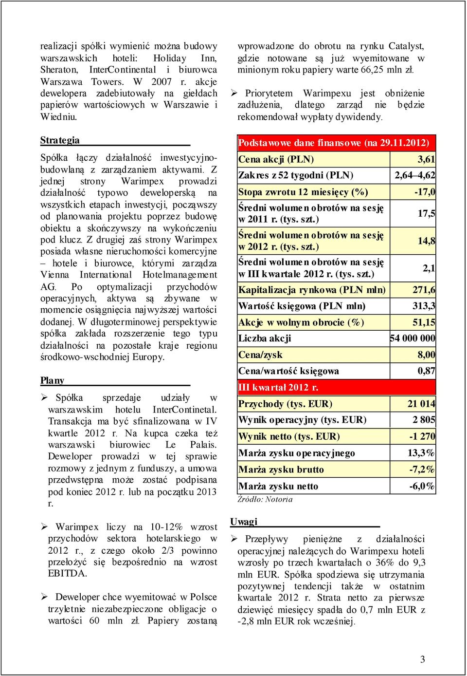 Z jednej strony Warimpex prowadzi działalność typowo deweloperską na wszystkich etapach inwestycji, począwszy od planowania projektu poprzez budowę obiektu a skończywszy na wykończeniu pod klucz.