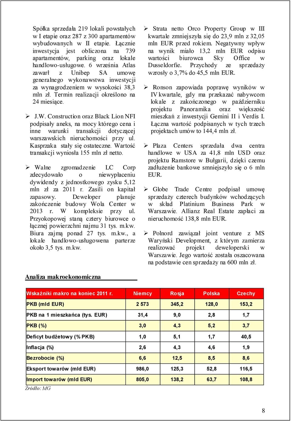 Construction oraz Black Lion NFI podpisały aneks, na mocy którego cena i inne warunki transakcji dotyczącej warszawskich nieruchomości przy ul. Kasprzaka stały się ostateczne.