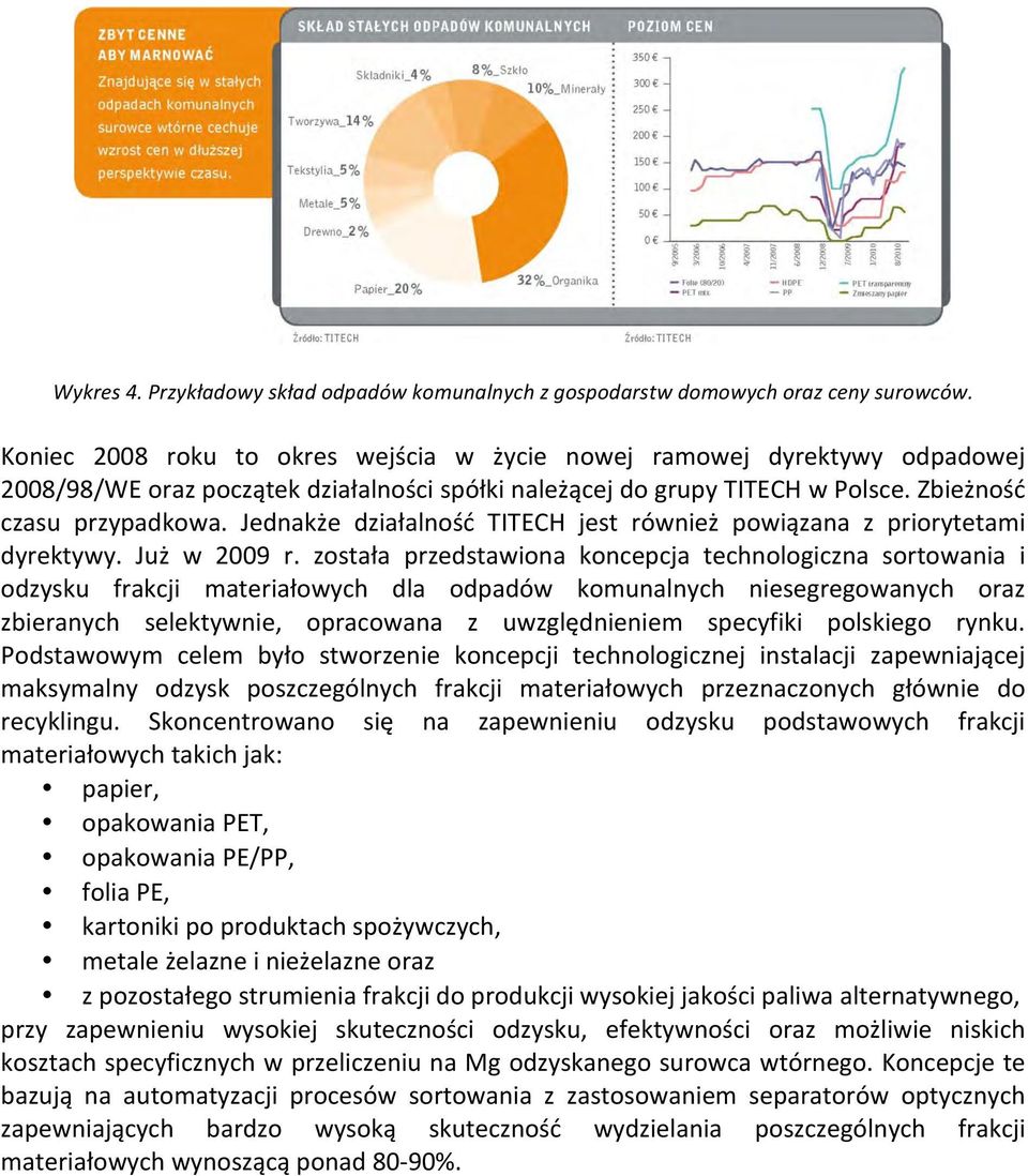 Jednakże działalność TITECH jest również powiązana z priorytetami dyrektywy. Już w 2009 r.