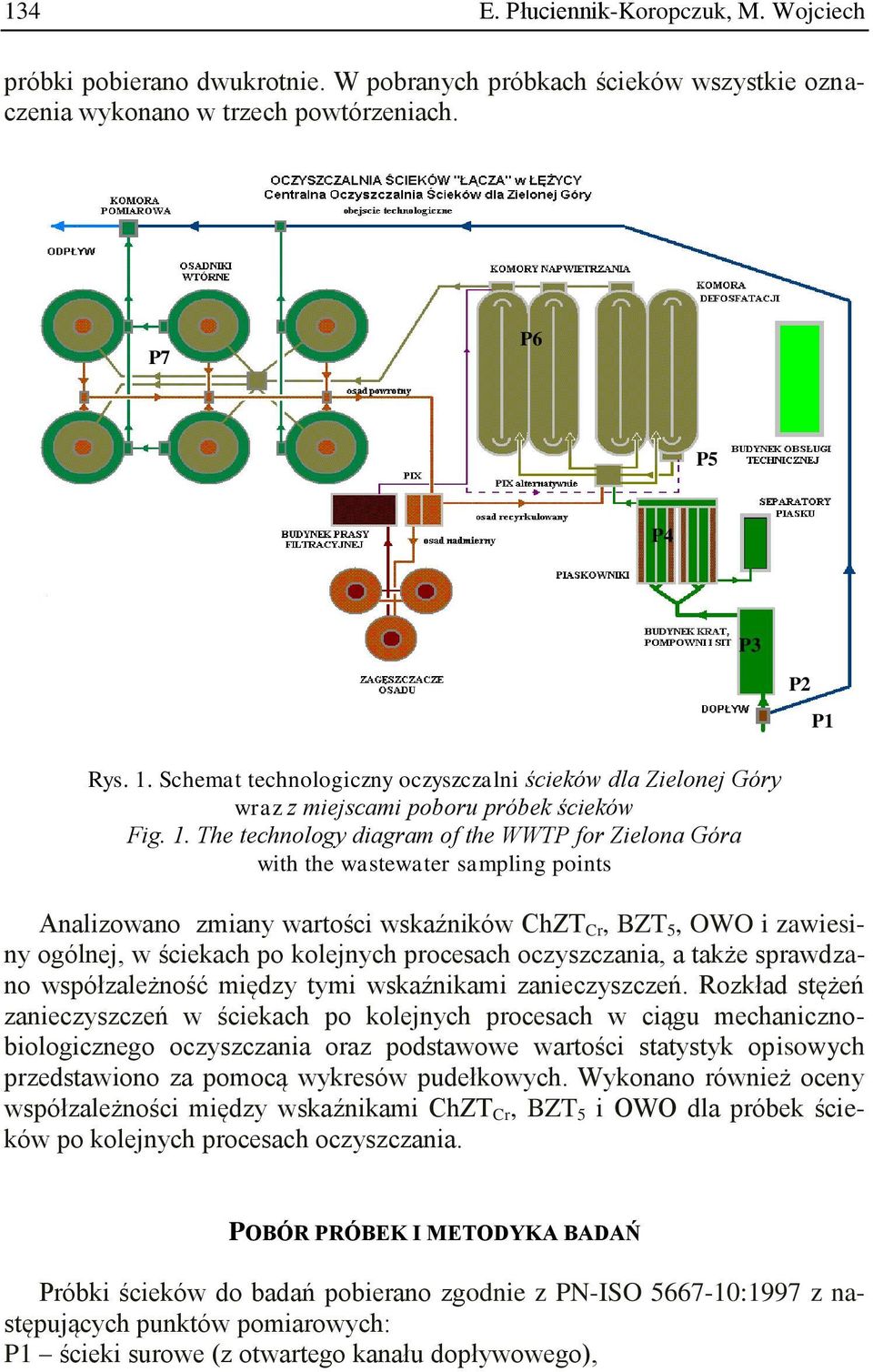 The technology diagram of the WWTP for Zielona Góra with the wastewater sampling points Analizowano zmiany wartości wskaźników ChZT Cr, BZT 5, OWO i zawiesiny ogólnej, w ściekach po kolejnych