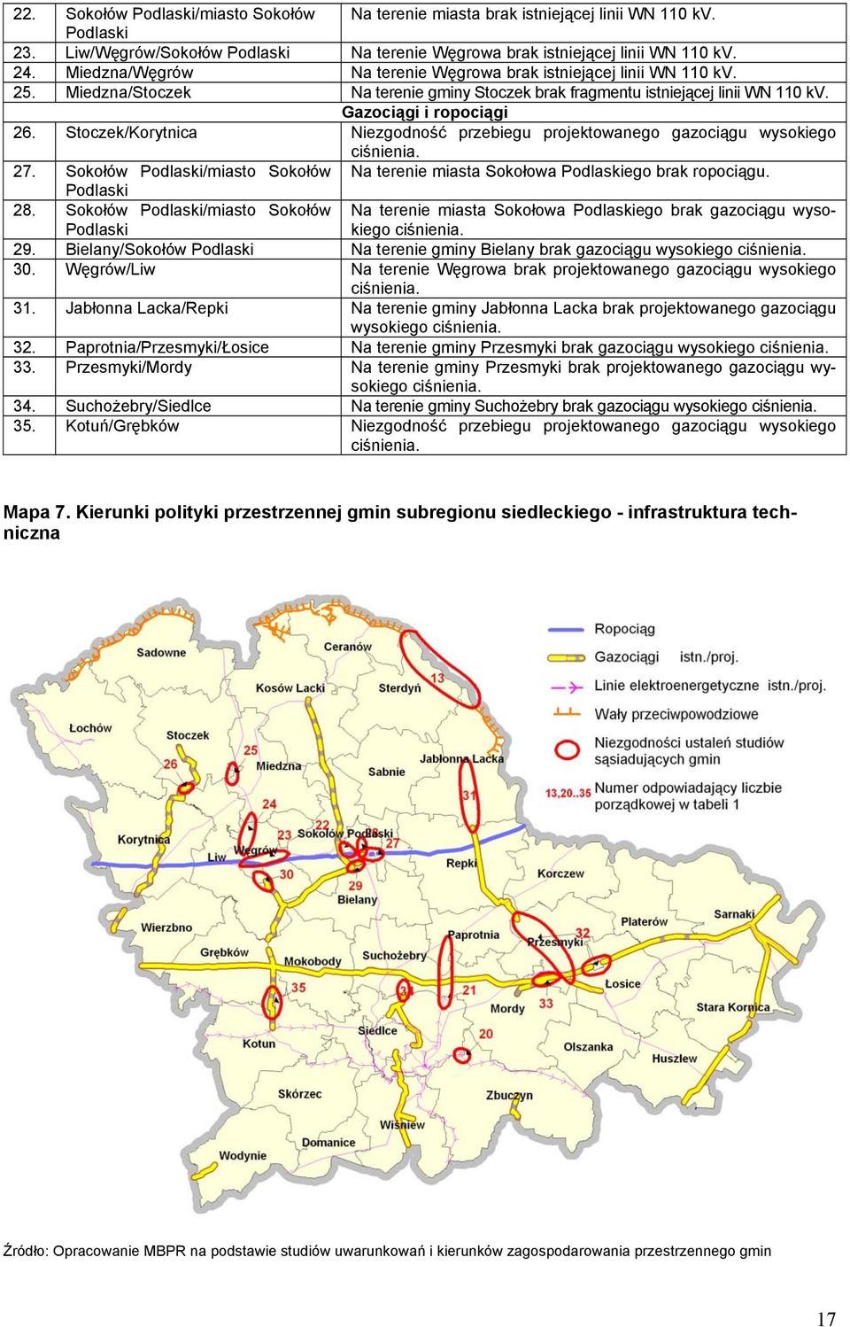 Stoczek/Korytnica Niezgodność przebiegu projektowanego gazociągu wysokiego ciśnienia. 27. Sokołów Podlaski/miasto Sokołów Na terenie miasta Sokołowa Podlaskiego brak ropociągu. Podlaski 28.