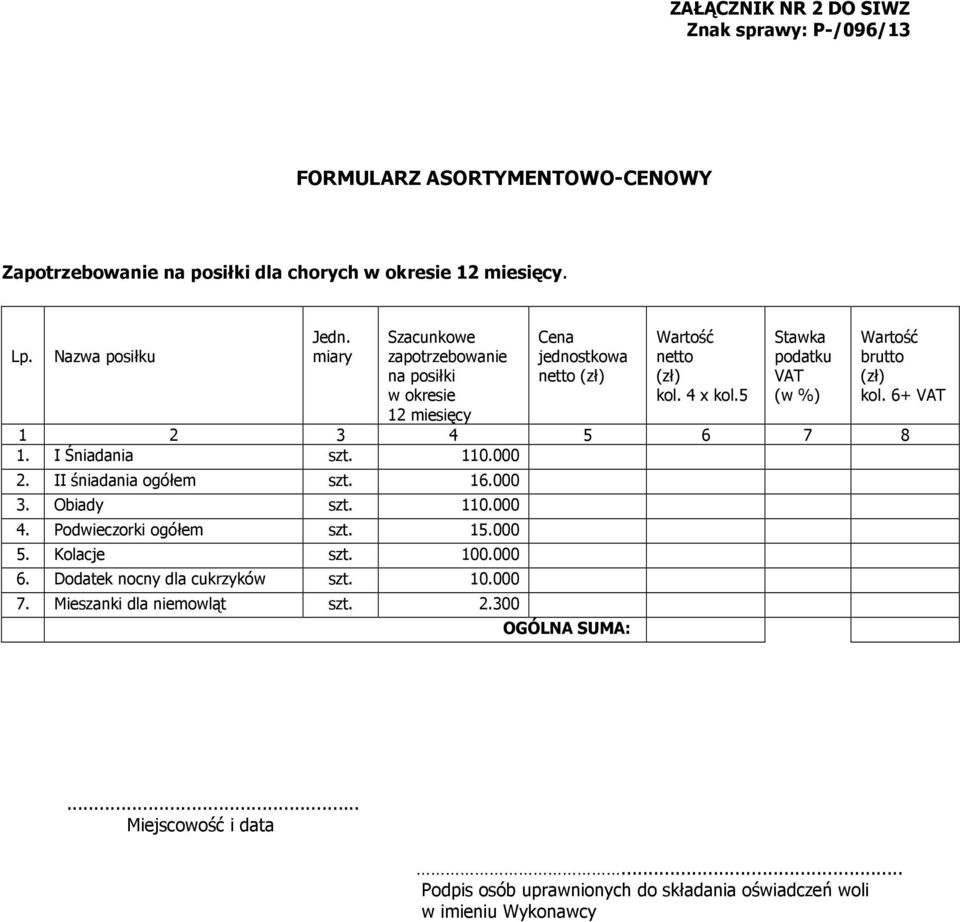 5 Stawka podatku VAT (w %) Wartość brutto (zł) kol. 6+ VAT 1 2 3 4 5 6 7 8 1. I Śniadania szt. 110.000 2. II śniadania ogółem szt. 16.000 3. Obiady szt. 110.000 4.