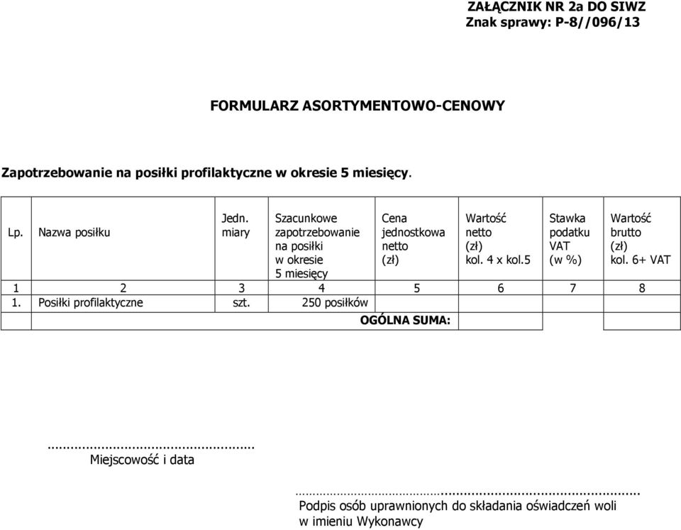 miary Szacunkowe zapotrzebowanie na posiłki w okresie 5 miesięcy Cena jednostkowa netto (zł) Wartość netto (zł) kol. 4 x kol.