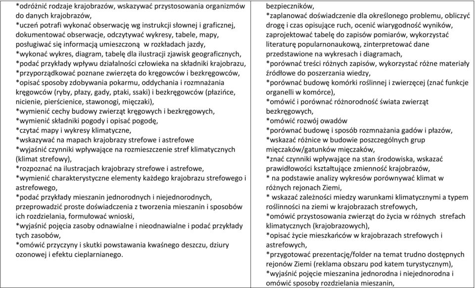 na składniki krajobrazu, *przyporządkować poznane zwierzęta do kręgowców i bezkręgowców, *opisać sposoby zdobywania pokarmu, oddychania i rozmnażania kręgowców (ryby, płazy, gady, ptaki, ssaki) i