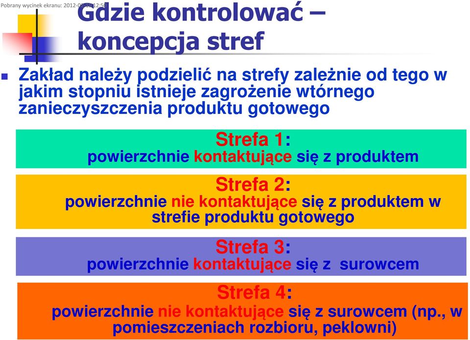 się z produktem Strefa 2: powierzchnie nie kontaktujące się z produktem w strefie produktu gotowego Strefa 3: powierzchnie