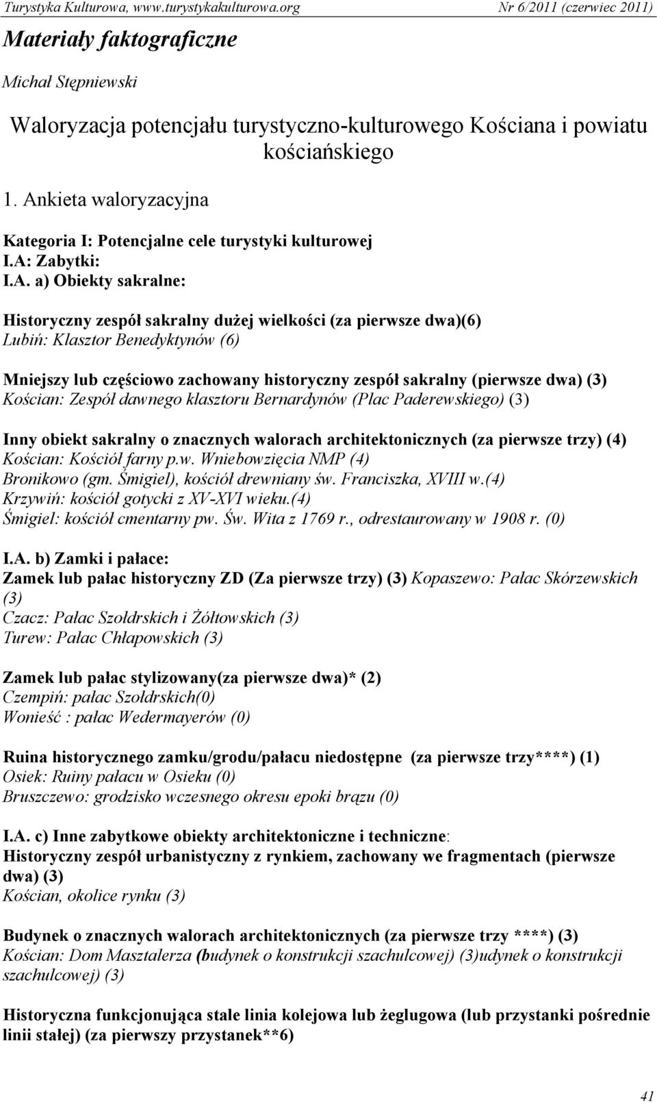 Benedyktynów (6) Mniejszy lub częściowo zachowany historyczny zespół sakralny (pierwsze dwa) (3) Kościan: Zespół dawnego klasztoru Bernardynów (Plac Paderewskiego) (3) Inny obiekt sakralny o