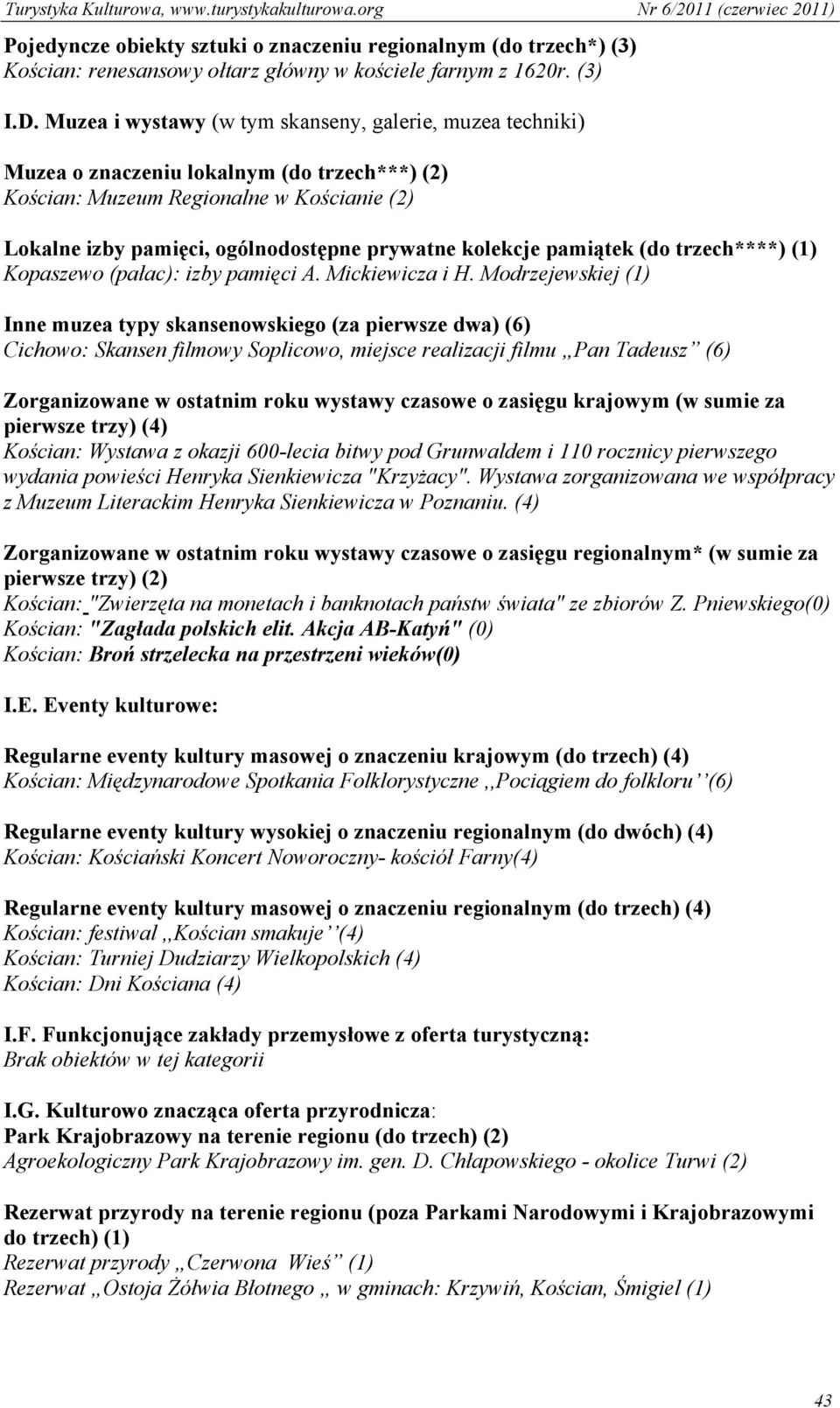 kolekcje pamiątek (do trzech****) (1) Kopaszewo (pałac): izby pamięci A. Mickiewicza i H.