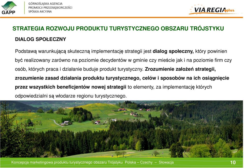 działanie buduje produkt turystyczny.