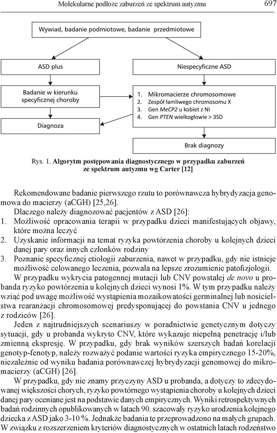 Dlaczego należy diagnozować pacjentów z ASD [26]: 1. Możliwość opracowania terapii w przypadku dzieci manifestujących objawy, które można leczyć 2.