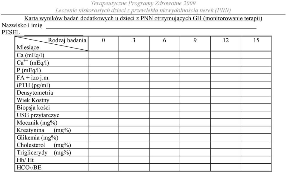 (meq/l) FA + izo j.m. ipth (pg/ml) Densytometria Wiek Kostny Biopsja kości USG przytarczyc