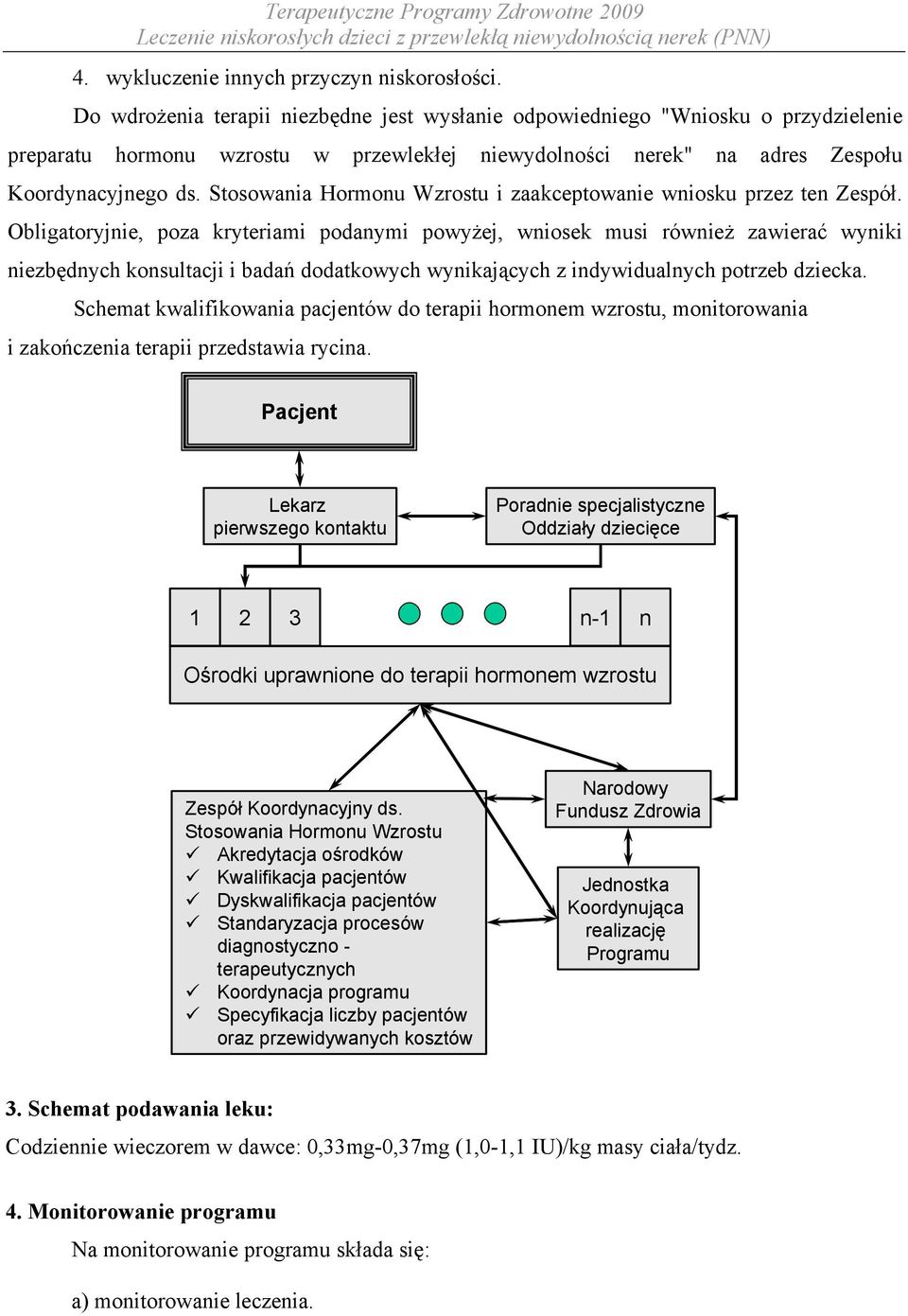 Stosowania Hormonu Wzrostu i zaakceptowanie wniosku przez ten Zespół.