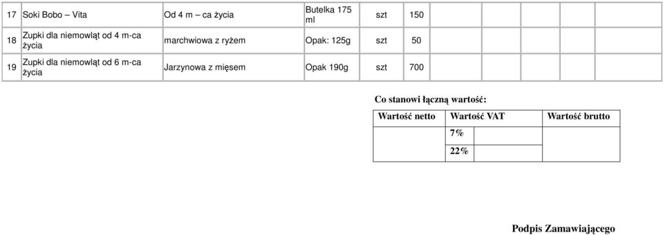 niemowląt od 6 m-ca Ŝycia Jarzynowa z mięsem Opak 190g szt 700 Co stanowi