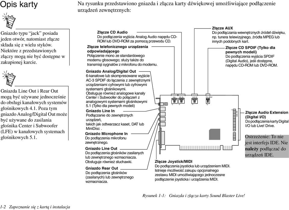 Poza tym gniazdo Analog/Digital Out może być używane do zasilania głośnika Center i Subwoofer (LFE) w kanałowych systemach głośnikowych 5.1.