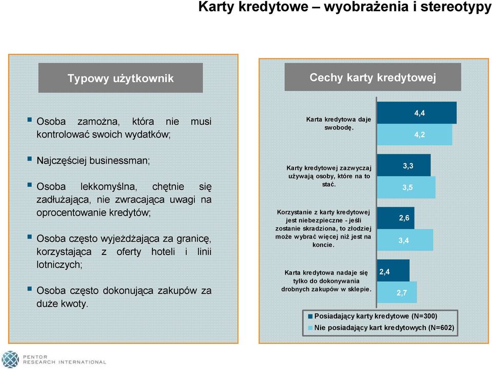 linii lotniczych; Osoba często dokonująca zakupów za duże kwoty. Karty kredytowej zazwyczaj używają osoby, które na to stać.