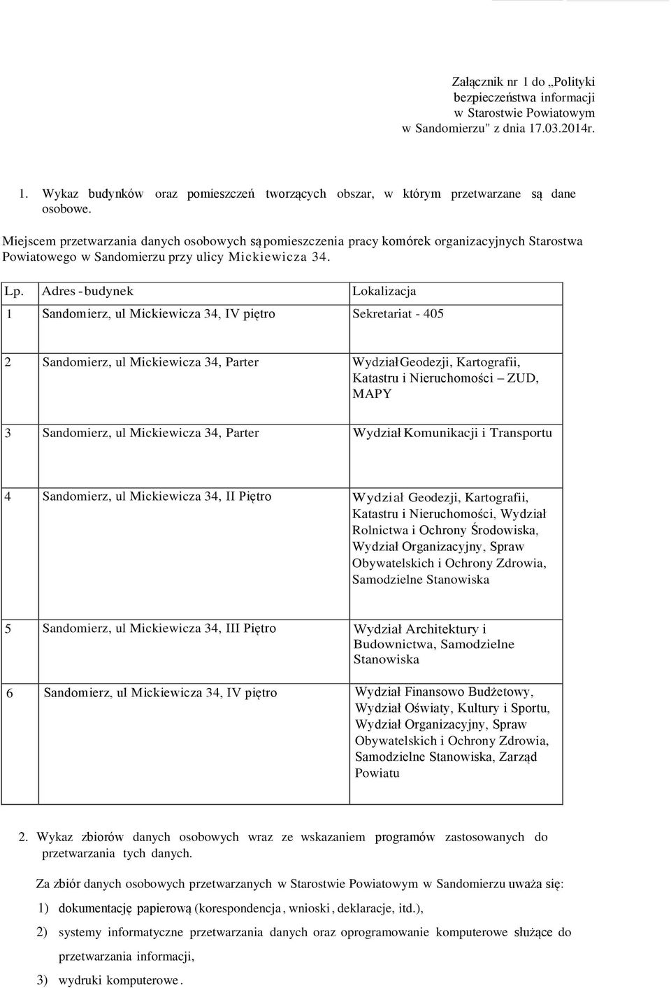 Adres - budynek Lokalizacja 1 Sandomierz, ul Mickiewicza 34, IV piętro Sekretariat - 405 2 Sandomierz, ul Mickiewicza 34, Parter Wydział Geodezji, Kartografii, Katastru i Nieruchomości ZUD, MAPY 3