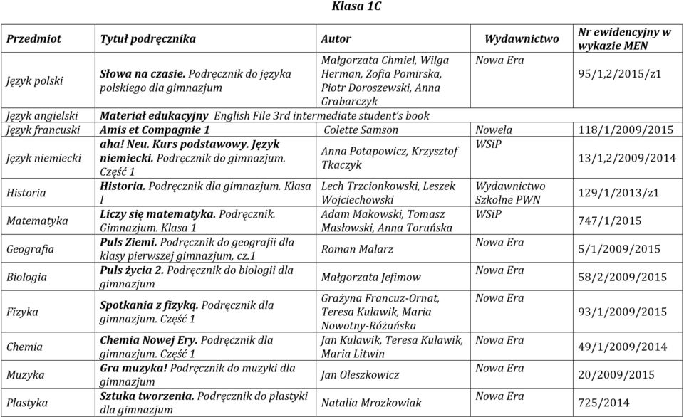 niemiecki. Podręcznik do.. Podręcznik dla.