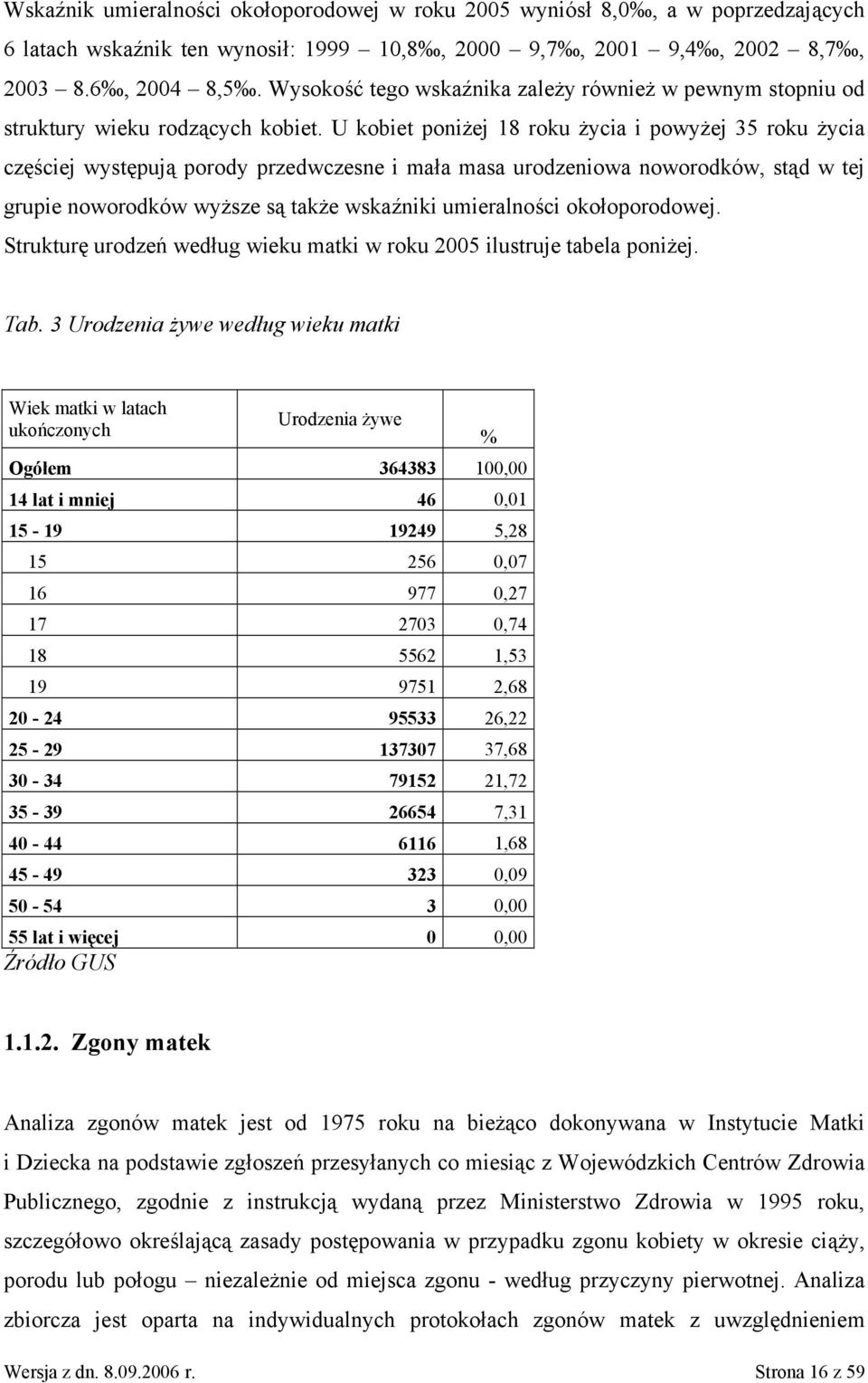 U kobiet poniżej 18 roku życia i powyżej 35 roku życia częściej występują porody przedwczesne i mała masa urodzeniowa noworodków, stąd w tej grupie noworodków wyższe są także wskaźniki umieralności