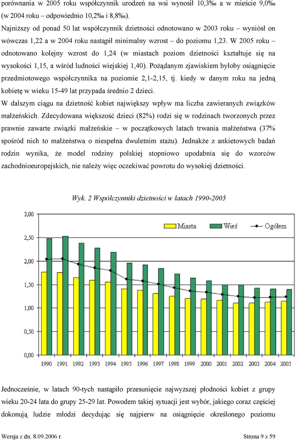 W 2005 roku odnotowano kolejny wzrost do 1,24 (w miastach poziom dzietności kształtuje się na wysokości 1,15, a wśród ludności wiejskiej 1,40).