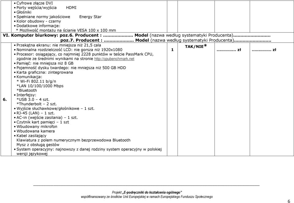 . poz.7. Producent : Model (nazwa według systematyki Producenta).