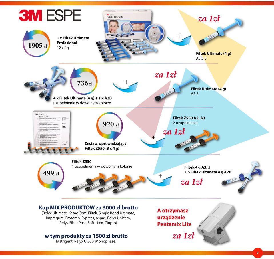 4 g A3, 5 lub Filtek Ultimate 4 g A2B za 1zł Kup MIX PRODUKTÓW za 3000 zł brutto (Relyx Ultimate, Ketac Cem, Filtek, Single Bond Ultimate, Impregum, Protemp, Express,