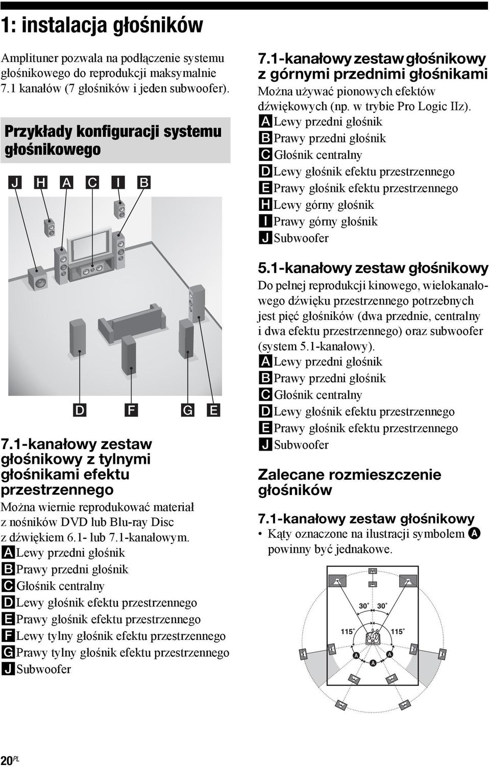 ALewy przedni głośnik BPrawy przedni głośnik CGłośnik centralny DLewy głośnik efektu przestrzennego EPrawy głośnik efektu przestrzennego FLewy tylny głośnik efektu przestrzennego GPrawy tylny głośnik