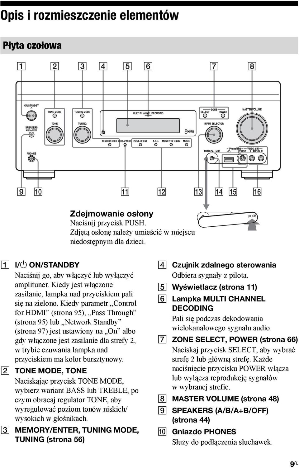 Kiedy parametr Control for HDMI (strona 95), Pass Through (strona 95) lub Network Standby (strona 97) jest ustawiony na On albo gdy włączone jest zasilanie dla strefy 2, w trybie czuwania lampka nad