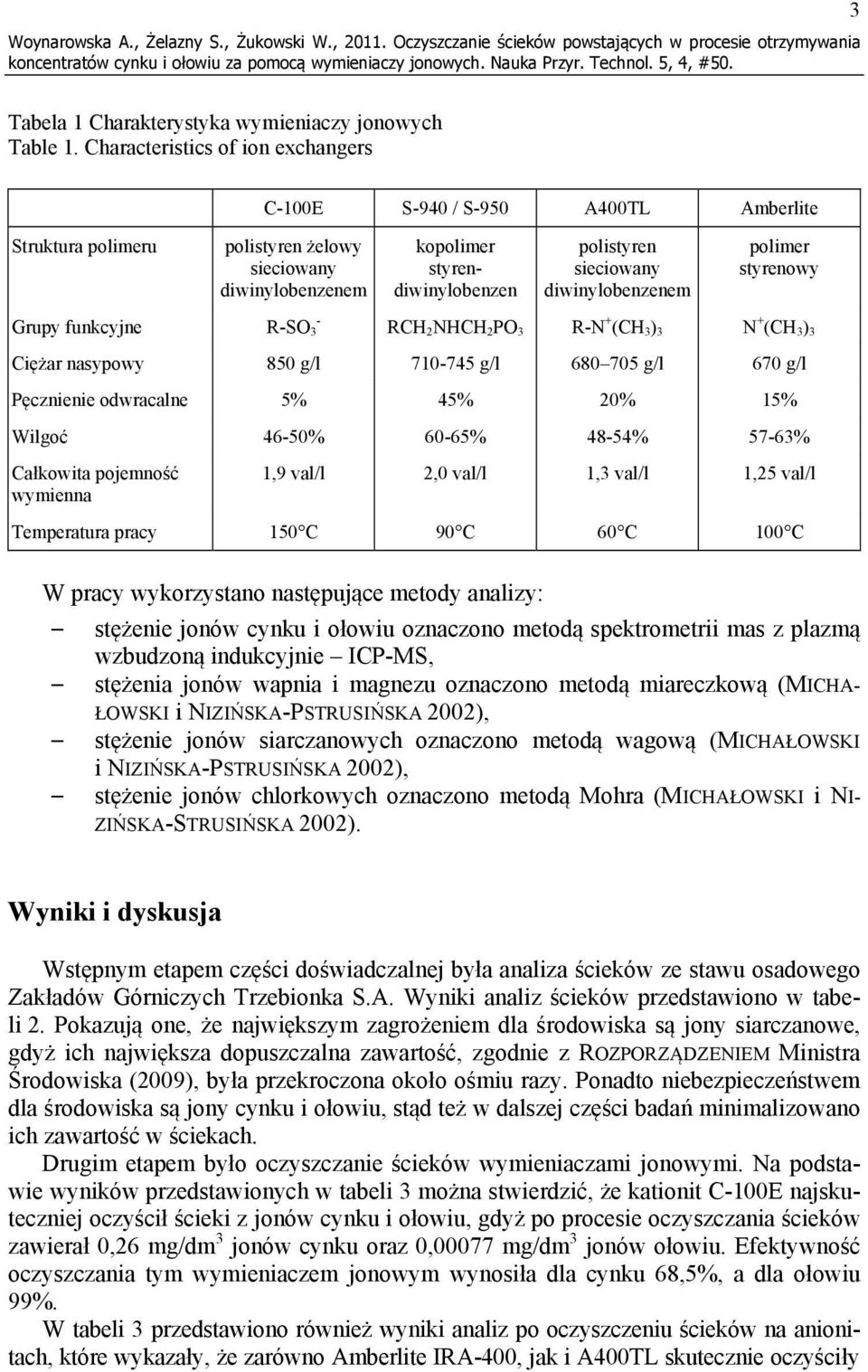 diwinylobenzenem polimer styrenowy Grupy funkcyjne R-SO 3 - RCH 2 NHCH 2 PO 3 R-N + (CH 3 ) 3 N + (CH 3 ) 3 Ciężar nasypowy 850 g/l 710-745 g/l 680 705 g/l 670 g/l Pęcznienie odwracalne 5% 45% 20%