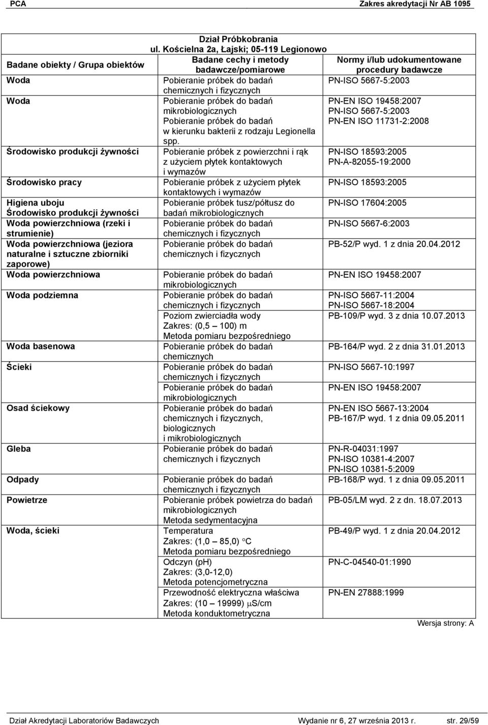 Kościelna 2a, Łajski; 05-119 Legionowo Pobieranie próbek do badań PN-ISO 5667-5:2003 chemicznych i fizycznych Pobieranie próbek do badań PN-EN ISO 19458:2007 mikrobiologicznych PN-ISO 5667-5:2003