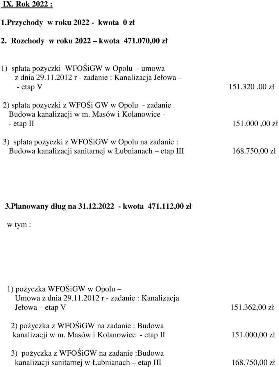 3) spłata pożyczki z WFOŚiGW w Opolu na zadanie : Budowa 3.Planowany dług na 31.12.2022 - kwota 471.